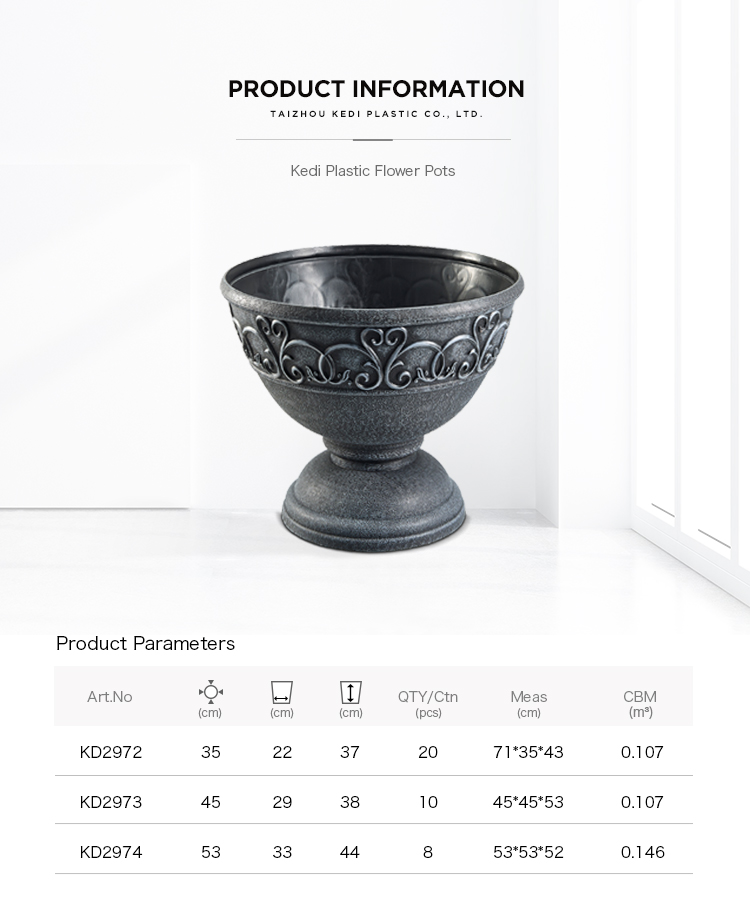 Plastic Rome Planter